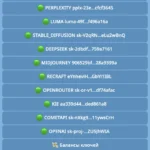 Телеграм бизнес на ChatGPT, Сиденс 2, GPT Image 2, Suno, Nano Banana 2