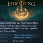 ELDEN RING АВТОДОСТАВКА STEAM GLOBAL МГНОВЕННО ЛИЦЕНЗИЯ
