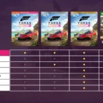 FORZA HORIZON 5 PREMIUM EDITION XBOX ONE/X S+ПК КЛЮЧ