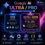 Google AI Ultra 20x, 5x, Pro: Gemini 3.8, Antigravity FAST, FULL WARRANTY
