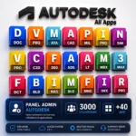 Панель администратора Autodesk 3000 пользователей Доступ для реселлеров Личный